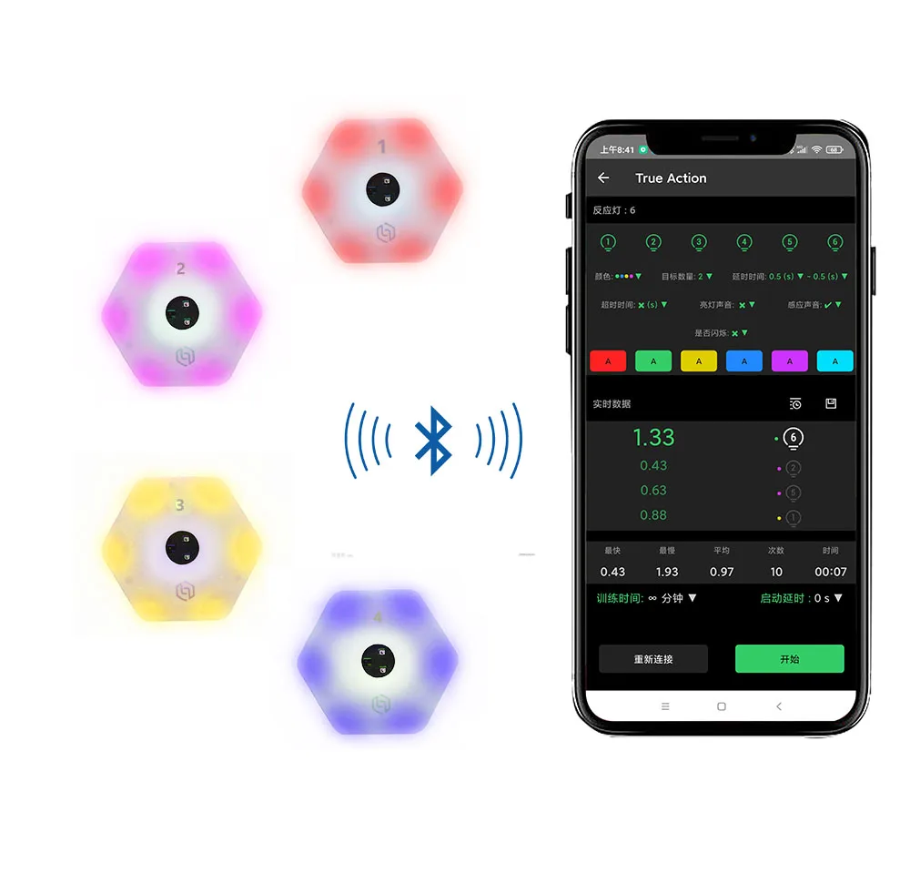 Spor Eğlencesi Çok Spor Reaksi - Sports Equipment App incelemesi ve fiyatı